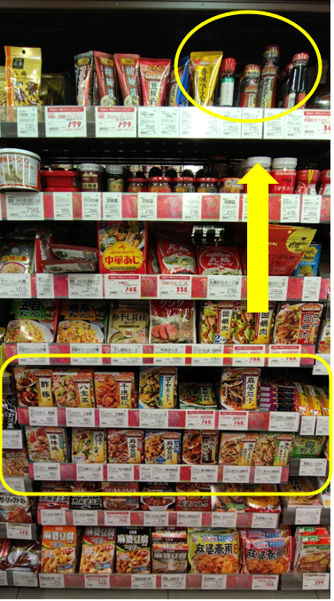 复合调味兴起，中国调味品的机会在哪里？(图11)